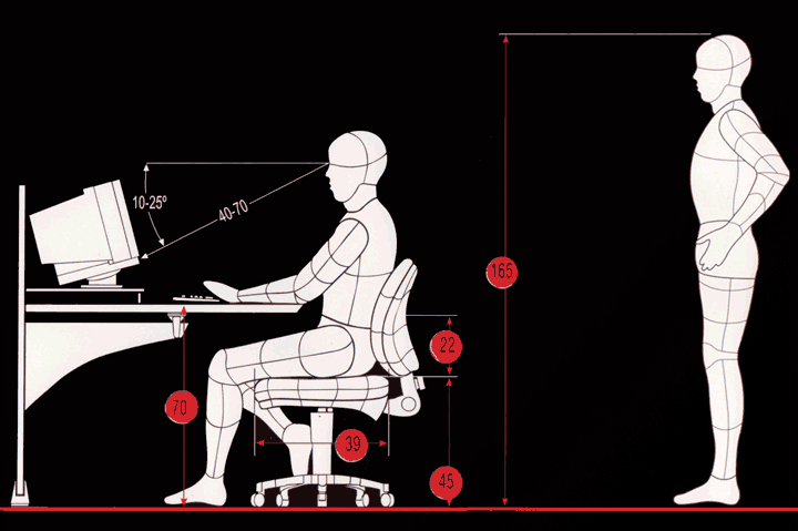 tabela ergonomica escritório